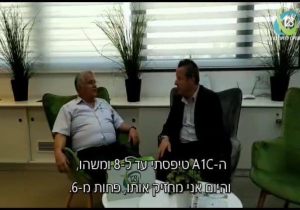 אבי כנעני מופתע מליקוריץ פלוס 123